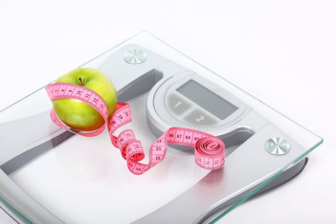 Perdere peso con la dieta del gruppo sanguigno