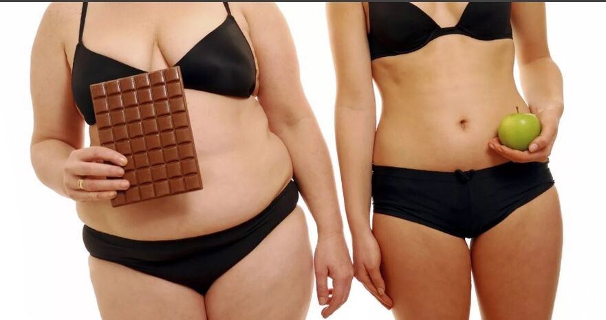 Regole nutrizione